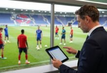 Aturan pinjaman pemain FIFA